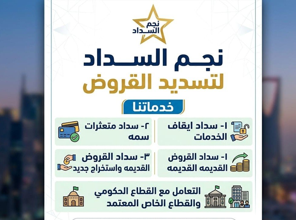 تسديد قروض